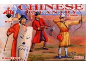 Китайская пехота, XVI-XVII век